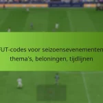 featured-image-fut-codes-voor-seizoensevenementen-themas-beloningen-tijdlijnen
