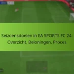 featured-image-seizoensdoelen-in-ea-sports-fc-24-overzicht-beloningen-proces