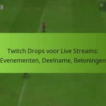 featured-image-twitch-drops-voor-live-streams-evenementen-deelname-beloningen