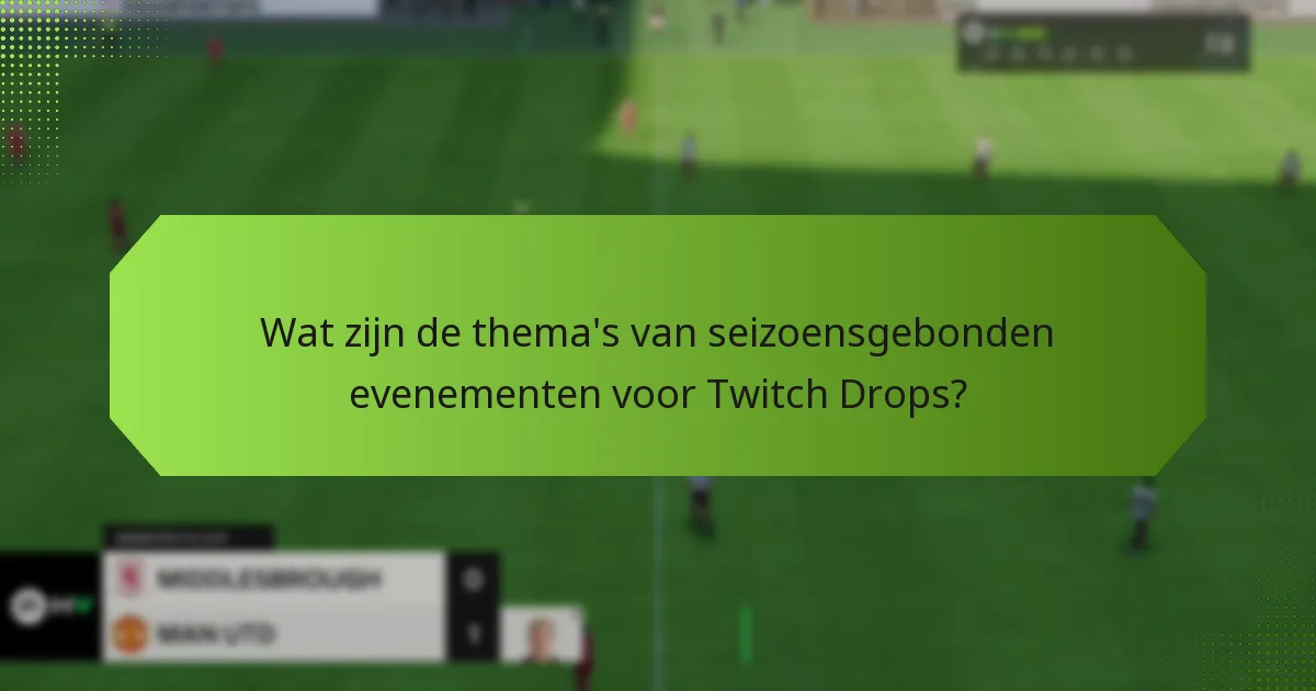 Welke beloningen kunnen gebruikers verdienen met Twitch Drops?